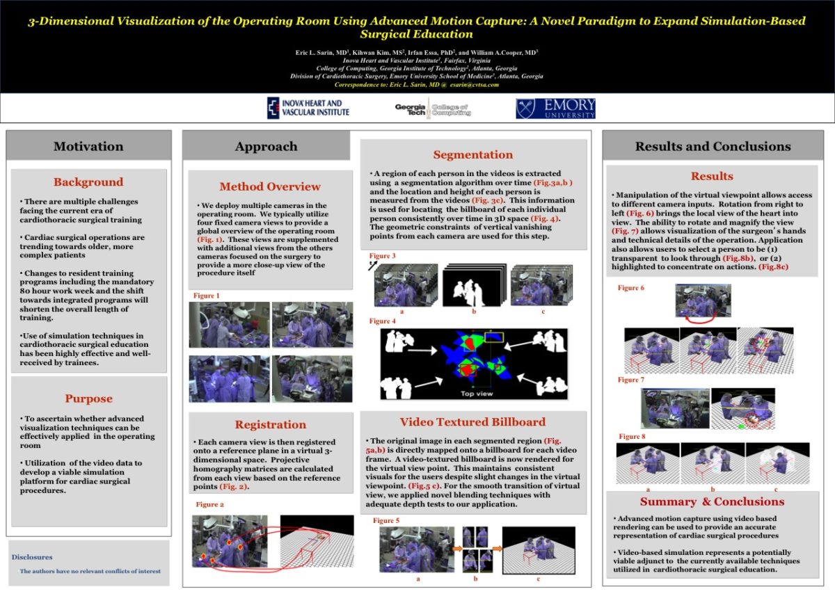 Poster in Society of Thoracic Surgeon’s Annual Meeting 2011 “3