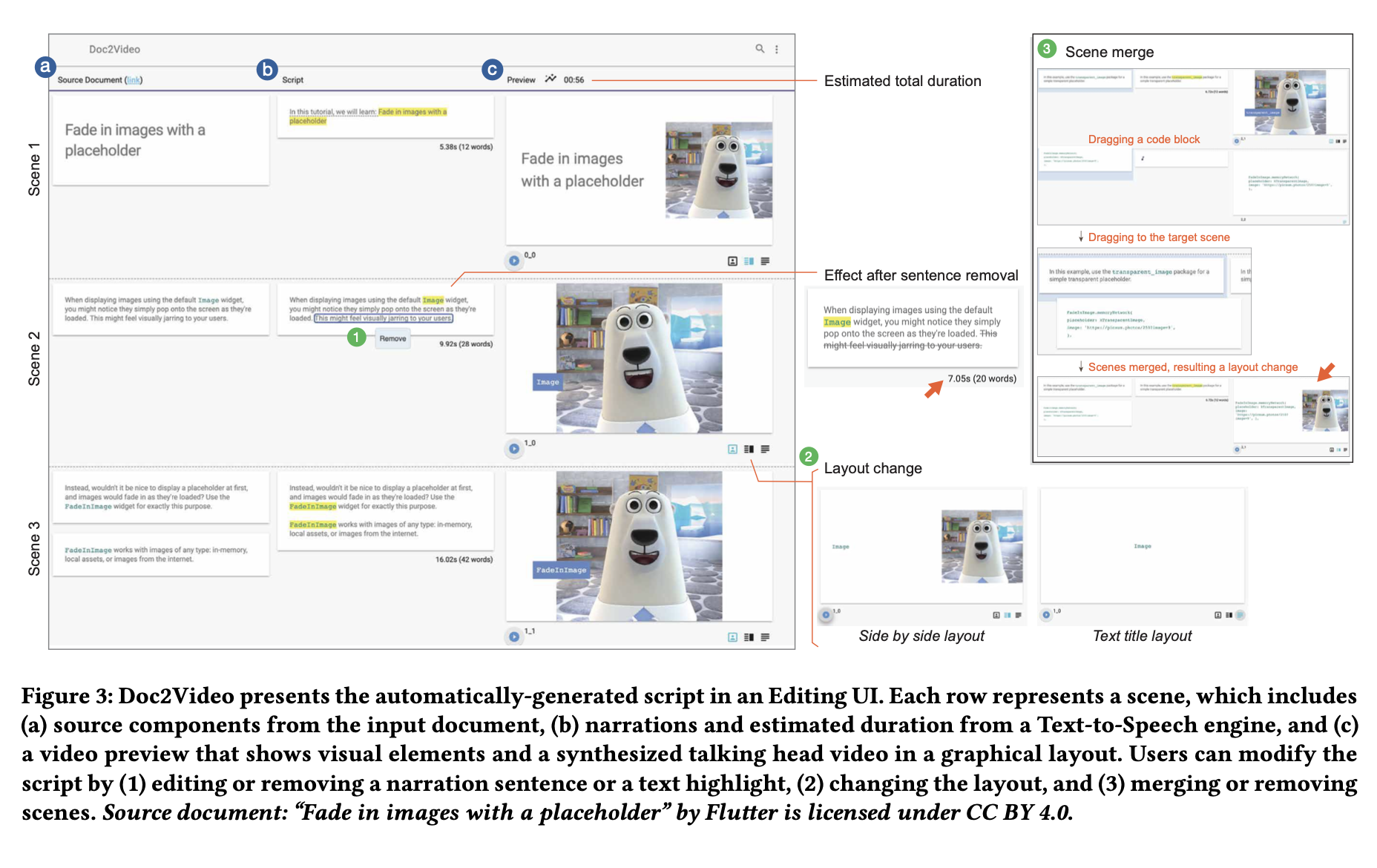 Paper in ACM UIST 2022 on “SynthesisAssisted Video Prototyping From a